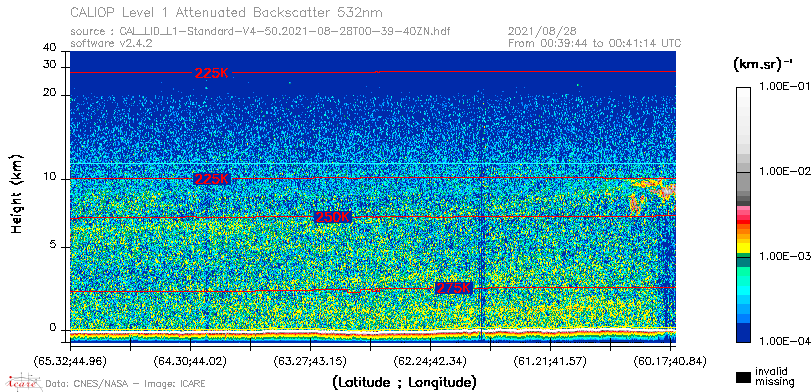 image of https://www.icare.univ-lille.fr/asd-content/DATA/LIENS/CALIOP/CAL_LID_L1.browse-segment/2021/2021_08_28/CAL_LID_L1-Standard-V4-50.2021-08-28T00-39-40ZN.browse/CAL_LID_L1-Standard-V4-50.2021-08-28T00-39-40ZN_01_Back532.png