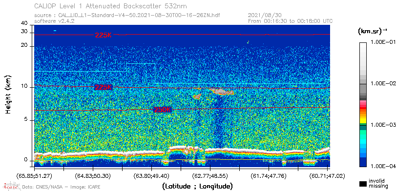 image of https://www.icare.univ-lille.fr/asd-content/DATA/LIENS/CALIOP/CAL_LID_L1.browse-segment/2021/2021_08_30/CAL_LID_L1-Standard-V4-50.2021-08-30T00-16-26ZN.browse/CAL_LID_L1-Standard-V4-50.2021-08-30T00-16-26ZN_01_Back532.png