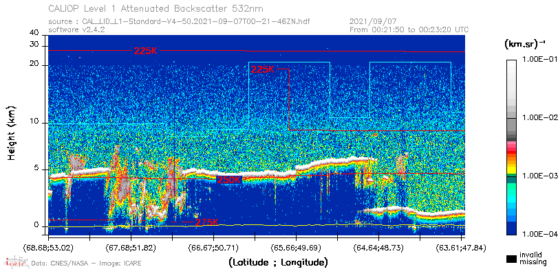 image of https://www.icare.univ-lille.fr/asd-content/DATA/LIENS/CALIOP/CAL_LID_L1.browse-segment/2021/2021_09_07/CAL_LID_L1-Standard-V4-50.2021-09-07T00-21-46ZN.browse/CAL_LID_L1-Standard-V4-50.2021-09-07T00-21-46ZN_01_Back532.png