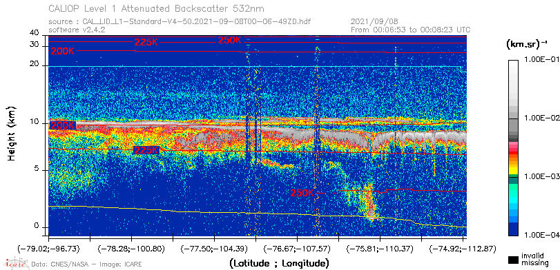 image of https://www.icare.univ-lille.fr/asd-content/DATA/LIENS/CALIOP/CAL_LID_L1.browse-segment/2021/2021_09_08/CAL_LID_L1-Standard-V4-50.2021-09-08T00-06-49ZD.browse/CAL_LID_L1-Standard-V4-50.2021-09-08T00-06-49ZD_01_Back532.png