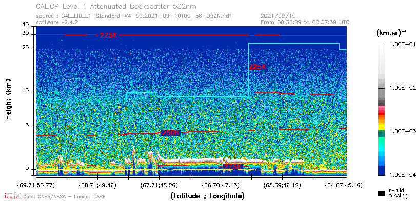 image of https://www.icare.univ-lille.fr/asd-content/DATA/LIENS/CALIOP/CAL_LID_L1.browse-segment/2021/2021_09_10/CAL_LID_L1-Standard-V4-50.2021-09-10T00-36-05ZN.browse/CAL_LID_L1-Standard-V4-50.2021-09-10T00-36-05ZN_01_Back532.png