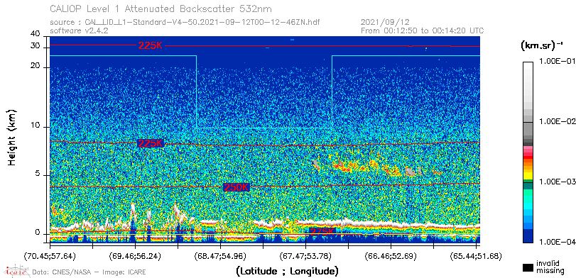 image of https://www.icare.univ-lille.fr/asd-content/DATA/LIENS/CALIOP/CAL_LID_L1.browse-segment/2021/2021_09_12/CAL_LID_L1-Standard-V4-50.2021-09-12T00-12-46ZN.browse/CAL_LID_L1-Standard-V4-50.2021-09-12T00-12-46ZN_01_Back532.png