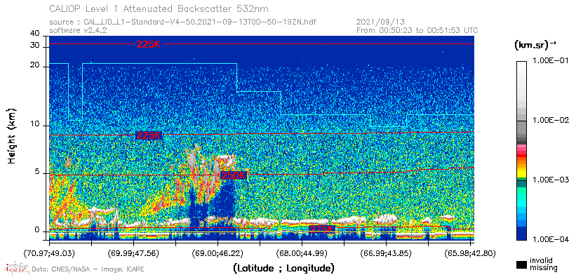 image of https://www.icare.univ-lille.fr/asd-content/DATA/LIENS/CALIOP/CAL_LID_L1.browse-segment/2021/2021_09_13/CAL_LID_L1-Standard-V4-50.2021-09-13T00-50-19ZN.browse/CAL_LID_L1-Standard-V4-50.2021-09-13T00-50-19ZN_01_Back532.png