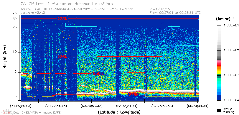 image of https://www.icare.univ-lille.fr/asd-content/DATA/LIENS/CALIOP/CAL_LID_L1.browse-segment/2021/2021_09_15/CAL_LID_L1-Standard-V4-50.2021-09-15T00-27-00ZN.browse/CAL_LID_L1-Standard-V4-50.2021-09-15T00-27-00ZN_01_Back532.png