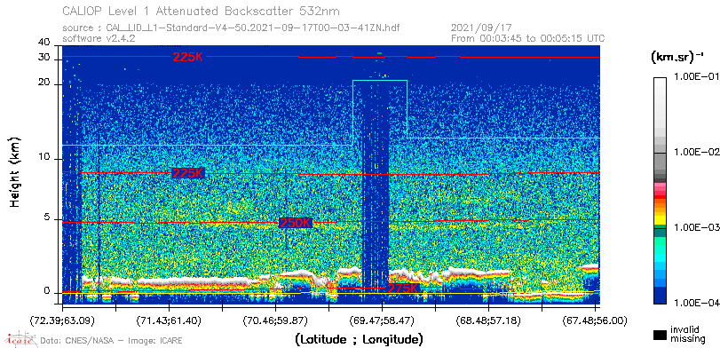 image of https://www.icare.univ-lille.fr/asd-content/DATA/LIENS/CALIOP/CAL_LID_L1.browse-segment/2021/2021_09_17/CAL_LID_L1-Standard-V4-50.2021-09-17T00-03-41ZN.browse/CAL_LID_L1-Standard-V4-50.2021-09-17T00-03-41ZN_01_Back532.png