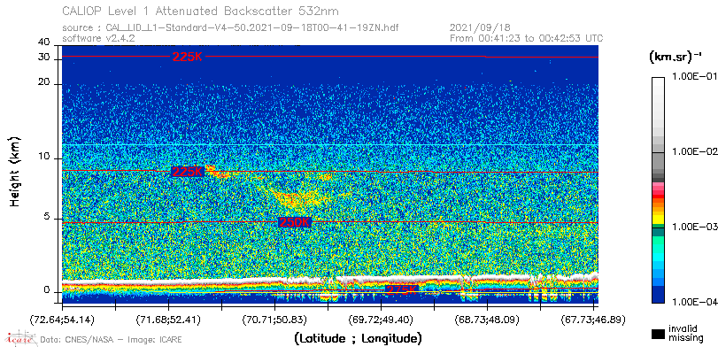 image of https://www.icare.univ-lille.fr/asd-content/DATA/LIENS/CALIOP/CAL_LID_L1.browse-segment/2021/2021_09_18/CAL_LID_L1-Standard-V4-50.2021-09-18T00-41-19ZN.browse/CAL_LID_L1-Standard-V4-50.2021-09-18T00-41-19ZN_01_Back532.png