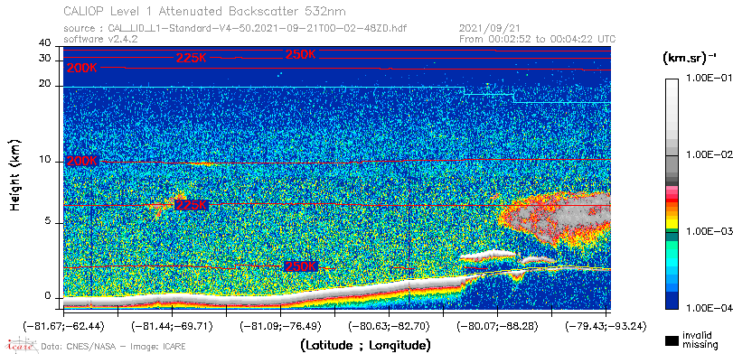 image of https://www.icare.univ-lille.fr/asd-content/DATA/LIENS/CALIOP/CAL_LID_L1.browse-segment/2021/2021_09_21/CAL_LID_L1-Standard-V4-50.2021-09-21T00-02-48ZD.browse/CAL_LID_L1-Standard-V4-50.2021-09-21T00-02-48ZD_01_Back532.png