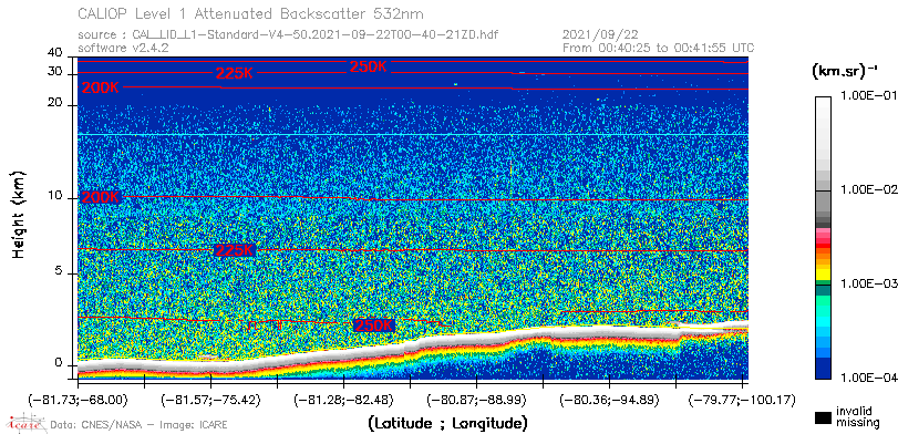 image of https://www.icare.univ-lille.fr/asd-content/DATA/LIENS/CALIOP/CAL_LID_L1.browse-segment/2021/2021_09_22/CAL_LID_L1-Standard-V4-50.2021-09-22T00-40-21ZD.browse/CAL_LID_L1-Standard-V4-50.2021-09-22T00-40-21ZD_01_Back532.png