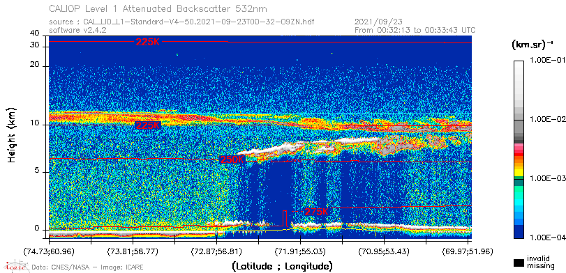 image of https://www.icare.univ-lille.fr/asd-content/DATA/LIENS/CALIOP/CAL_LID_L1.browse-segment/2021/2021_09_23/CAL_LID_L1-Standard-V4-50.2021-09-23T00-32-09ZN.browse/CAL_LID_L1-Standard-V4-50.2021-09-23T00-32-09ZN_01_Back532.png
