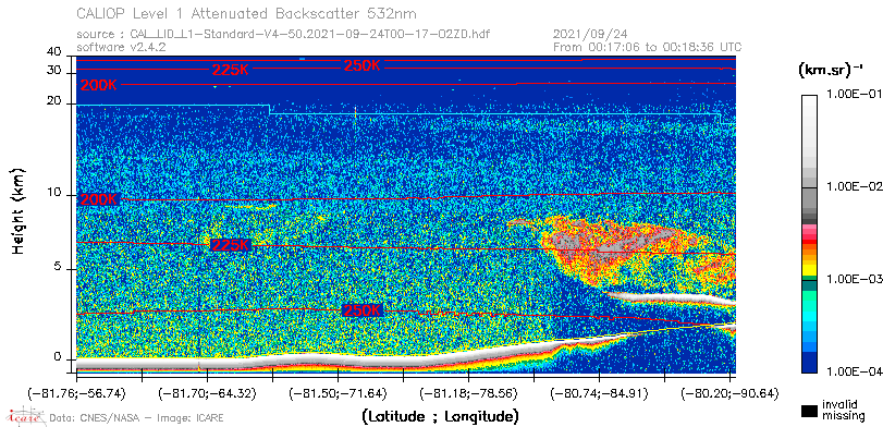 image of https://www.icare.univ-lille.fr/asd-content/DATA/LIENS/CALIOP/CAL_LID_L1.browse-segment/2021/2021_09_24/CAL_LID_L1-Standard-V4-50.2021-09-24T00-17-02ZD.browse/CAL_LID_L1-Standard-V4-50.2021-09-24T00-17-02ZD_01_Back532.png