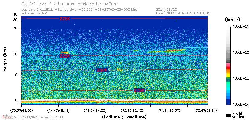 image of https://www.icare.univ-lille.fr/asd-content/DATA/LIENS/CALIOP/CAL_LID_L1.browse-segment/2021/2021_09_25/CAL_LID_L1-Standard-V4-50.2021-09-25T00-08-50ZN.browse/CAL_LID_L1-Standard-V4-50.2021-09-25T00-08-50ZN_01_Back532.png