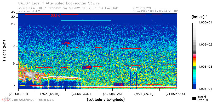 image of https://www.icare.univ-lille.fr/asd-content/DATA/LIENS/CALIOP/CAL_LID_L1.browse-segment/2021/2021_09_28/CAL_LID_L1-Standard-V4-50.2021-09-28T00-23-04ZN.browse/CAL_LID_L1-Standard-V4-50.2021-09-28T00-23-04ZN_01_Back532.png