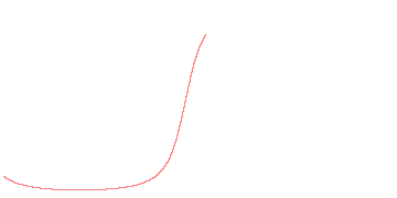 orbit trace