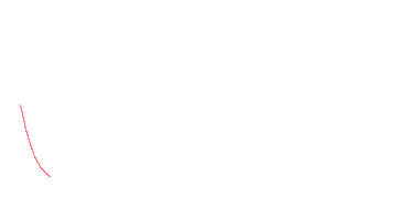 orbit trace