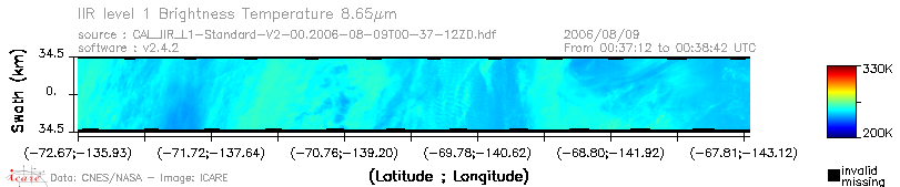 image of https://www.icare.univ-lille.fr/asd-content/DATA/LIENS/IIR/CAL_IIR_L1.browse-segment/2006/2006_08_09/CAL_IIR_L1-Standard-V2-00.2006-08-09T00-37-12ZD.browse/CAL_IIR_L1-Standard-V2-00.2006-08-09T00-37-12ZD_01_BT_08_65.png