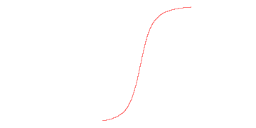 orbit trace