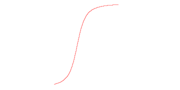 orbit trace