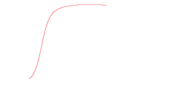 orbit trace