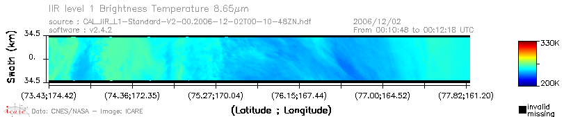 image of https://www.icare.univ-lille.fr/asd-content/DATA/LIENS/IIR/CAL_IIR_L1.browse-segment/2006/2006_12_02/CAL_IIR_L1-Standard-V2-00.2006-12-02T00-10-48ZN.browse/CAL_IIR_L1-Standard-V2-00.2006-12-02T00-10-48ZN_01_BT_08_65.png