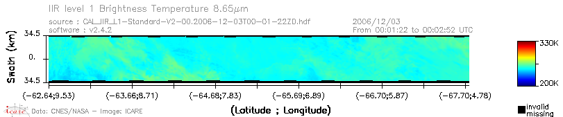 image of https://www.icare.univ-lille.fr/asd-content/DATA/LIENS/IIR/CAL_IIR_L1.browse-segment/2006/2006_12_03/CAL_IIR_L1-Standard-V2-00.2006-12-03T00-01-22ZD.browse/CAL_IIR_L1-Standard-V2-00.2006-12-03T00-01-22ZD_01_BT_08_65.png