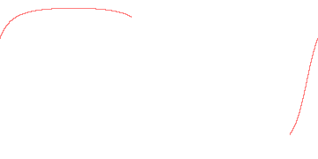 orbit trace