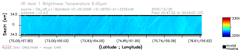 image of https://www.icare.univ-lille.fr/asd-content/DATA/LIENS/IIR/CAL_IIR_L1.browse-segment/2006/2006_12_28/CAL_IIR_L1-Standard-V2-00.2006-12-28T00-47-32ZN.browse/CAL_IIR_L1-Standard-V2-00.2006-12-28T00-47-32ZN_01_BT_08_65.png