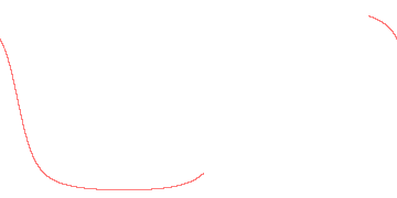 orbit trace