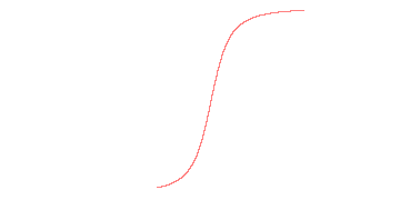orbit trace