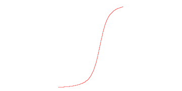 orbit trace