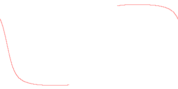 orbit trace