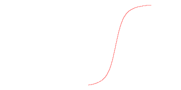 orbit trace