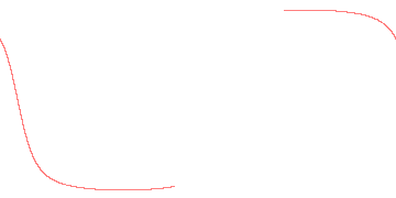 orbit trace