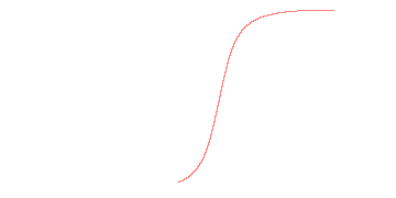 orbit trace