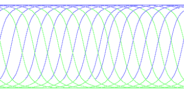 day/night's daily orbits
