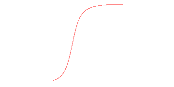 orbit trace
