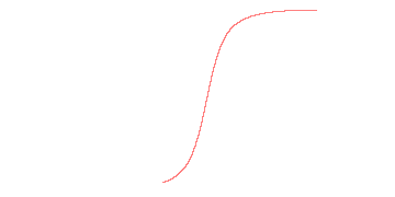 orbit trace