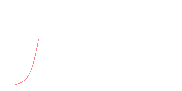 orbit trace