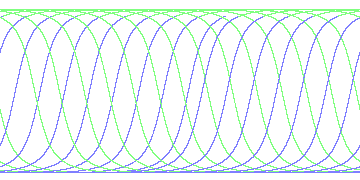 day/night's daily orbits