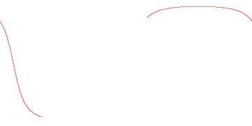 orbit trace