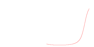 orbit trace