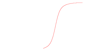 orbit trace