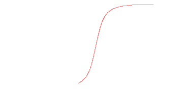 orbit trace