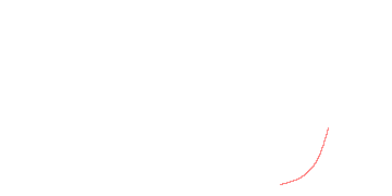 orbit trace