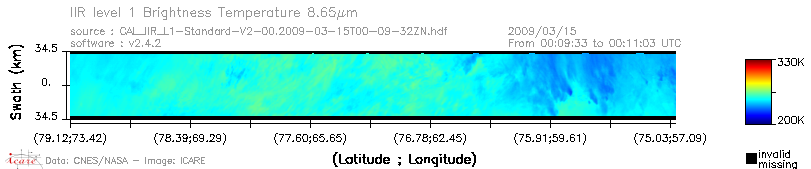 image of https://www.icare.univ-lille.fr/asd-content/DATA/LIENS/IIR/CAL_IIR_L1.browse-segment/2009/2009_03_15/CAL_IIR_L1-Standard-V2-00.2009-03-15T00-09-32ZN.browse/CAL_IIR_L1-Standard-V2-00.2009-03-15T00-09-32ZN_01_BT_08_65.png