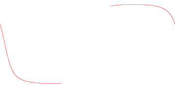 orbit trace