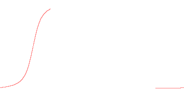 orbit trace