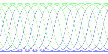 day/night's daily orbits