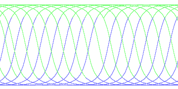 day/night's daily orbits