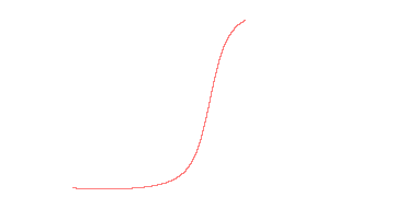 orbit trace