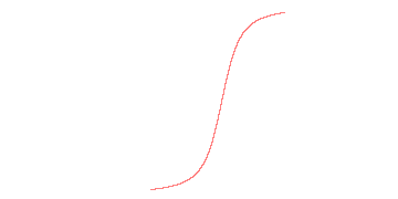 orbit trace